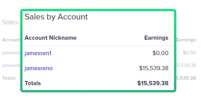 Secret Slides Loophole Review: Unleash $850+ Traffic Power—No Skills, No Costly Errors! 6 7ea0c053 9773 4499 8367 e37cdd3e24e4