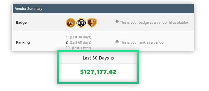 Secret Slides Loophole Review: Unleash $850+ Traffic Power—No Skills, No Costly Errors! 7 Stats