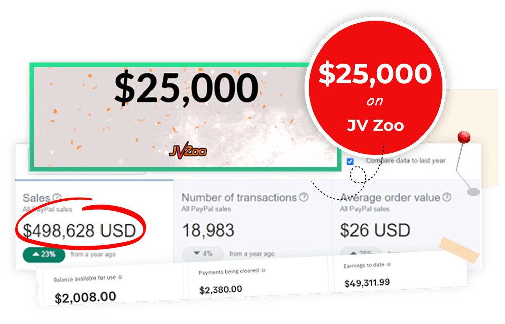 Secret Slides Loophole Review: Unleash $850+ Traffic Power—No Skills, No Costly Errors! 5 proofses2